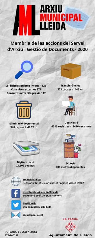 copy2_of_memria_infografia.jpg