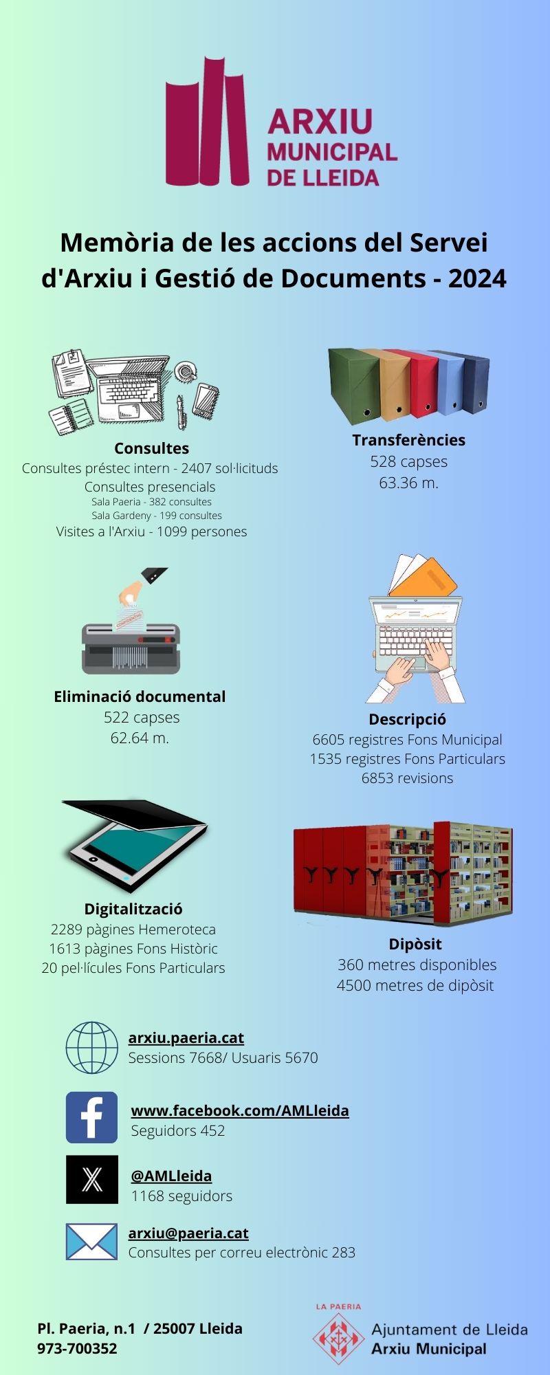 Memòria AML 2024.jpg