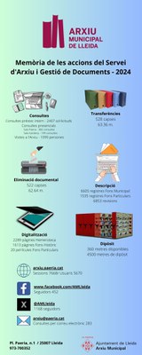 Memòria AML 2024.jpg